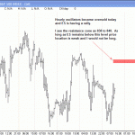 SP500-emini-012309