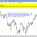 sp500-emini-012909