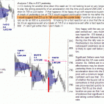 ES-pre-open-02-20