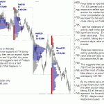 es-pre-open-02-24