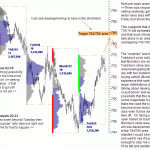 sp500-emini-pre-open-02-25