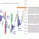 ES-pre-open-02-26