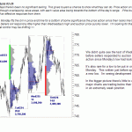 sp500-emini-02-27