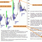 sp500-emini-June