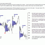 sp500-emini-at-open-03-06