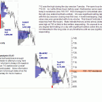 sp500-emini-pre-open-03-04