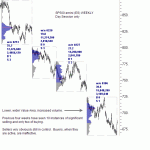 es-weekly-end-6th-March