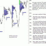 sp500-emini-pre-open-27th-March