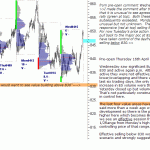 sp500-emini-pre-open-16th-April