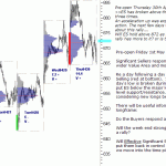 sp500-emini-pre-open-1st-May