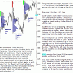 sp500-emini-pre-open-11th-May