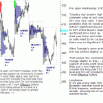 sp500-emini-pre-open-13th-May