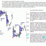 sp500-emini-pre-open-15th-May