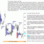 sp500-emini-pre-open-18th-May