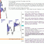 sp500-emini-pre-open-26th-May