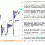 sp500-emini-pre-open-27th-May