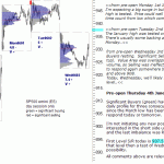 sp500-emini-pre-open-4th-June