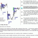 sp500-emini-pre-open-5th-June