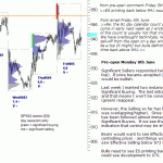 sp500-emini-pre-open-8th-June