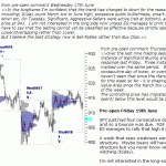 sp500-emini-pre-open-19th-June