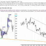 sp500-emini-pre-open-25th-June