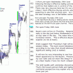 sp500-emini-pre-open-26th-June