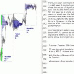 sp500-emini-pre-open-30th-June