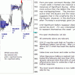 sp500-emini-pre-open-1st-July