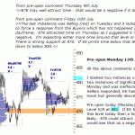 sp500-emini-pre-open-13th-July