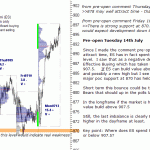 sp500-emini-pre-open-14th-July