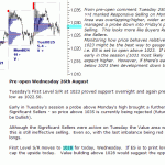 S&P 500 emini pre-open 26th August