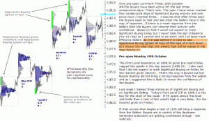 S&P 500 emini pre-open 19th October