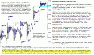 S&P 500 emini pre-open 18th February