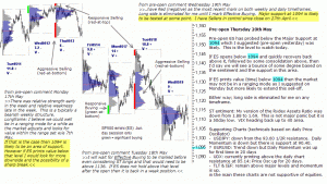 S&P 500 emini pre-open 20th May