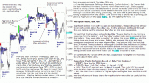 S&P 500 emini pre-open 30th July