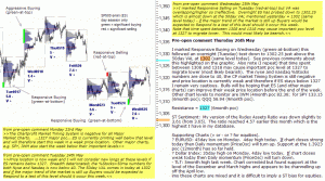 S&P 500 emini pre-open 26th May