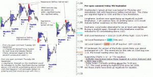 S&P 500 emini pre-open 9th September