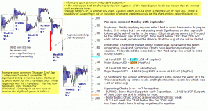 S&P 500 emini pre-open 26th September