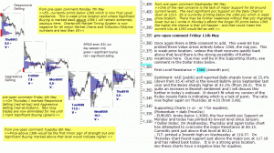 S&P 500 emini pre-open 11th May