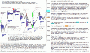 S&P 500 emini pre-open 17th June