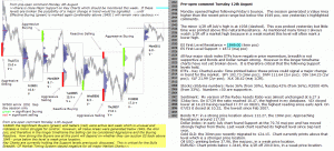 S&P 500 emini pre-open 12th August