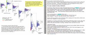 S&P 500 emini pre-open 10th March