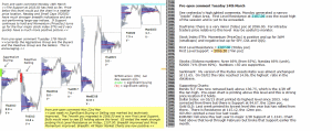 S&P 500 emini pre-open 24th March