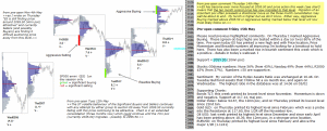 S&P 500 emini pre-open 15th May