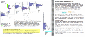 S&P 500 emini pre-open 27th May