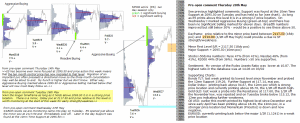 S&P 500 emini pre-open 28th May