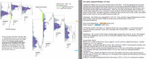 S&P 500 emini pre-open 1st June