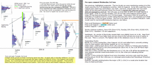 S&P 500 emini pre-open 3rd June