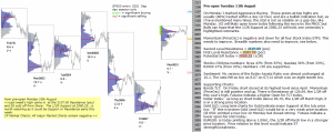 S&P 500 emini pre-open 11th August