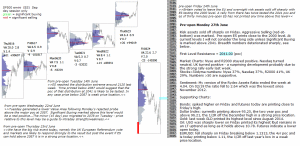 Risk assets sell off again - 27th June 2016